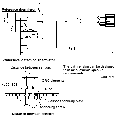 Water/liquid level sensors